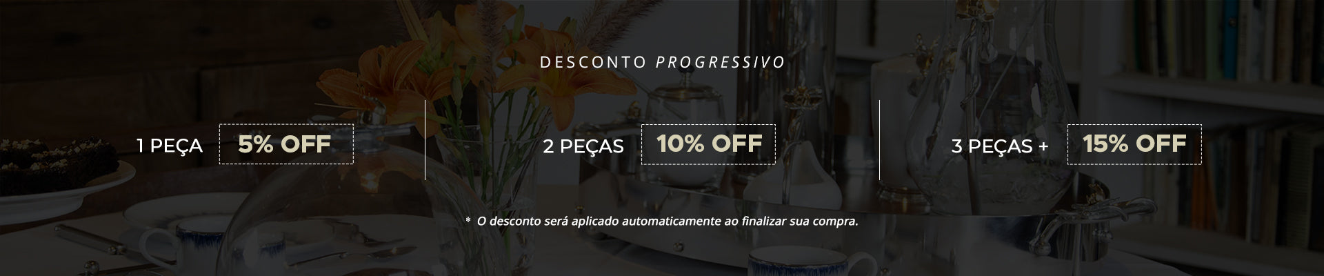 Mês do Consumidor 2026